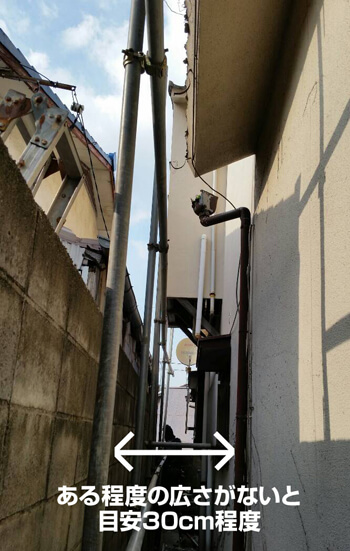 隣の建物との幅