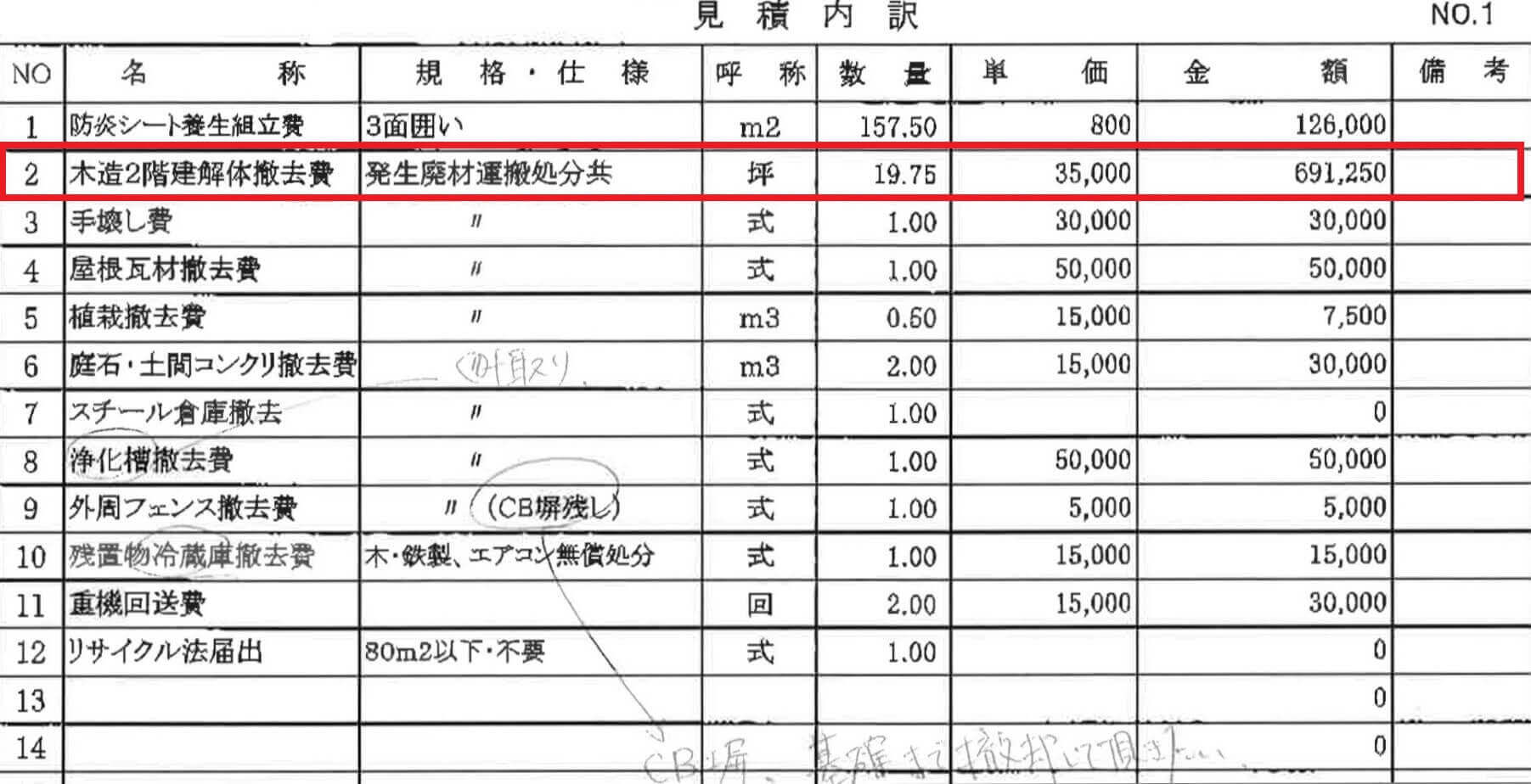 さいたま市緑区 解体費用はどんぶり勘定 内訳のない見積書が届いた