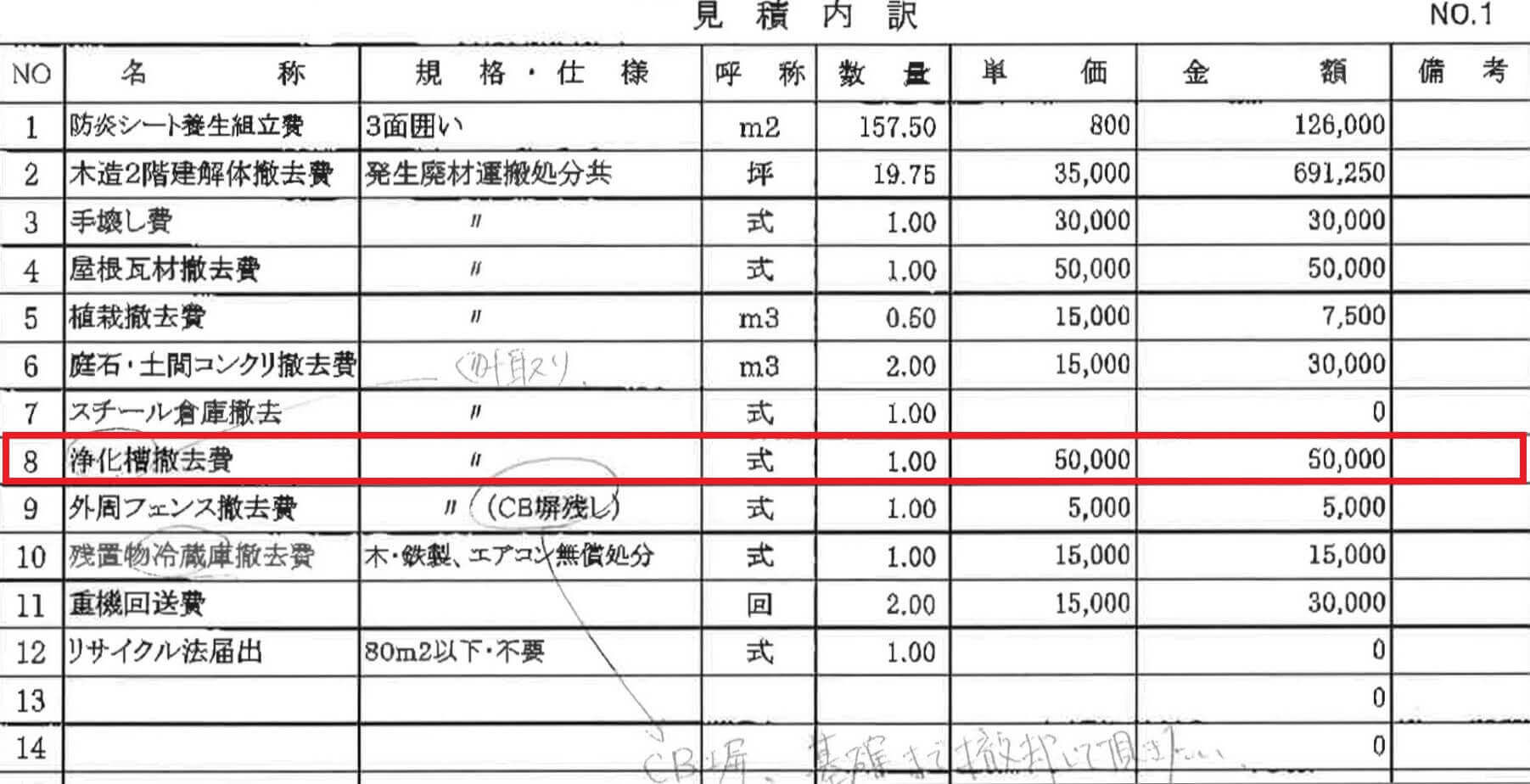 さいたま市緑区 解体費用はどんぶり勘定 内訳のない見積書が届いた