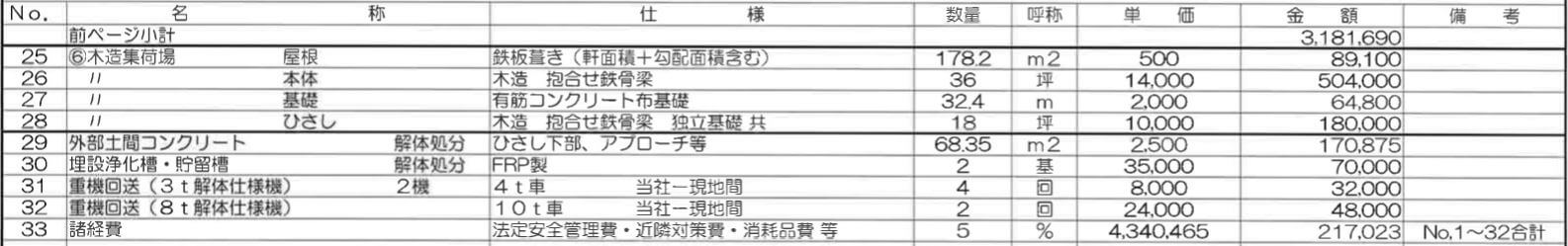 見積詳細