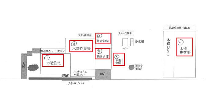 見取り図詳細