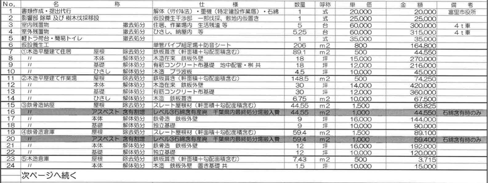 見積詳細