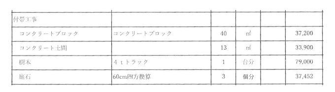 お庭の解体費用はどれくらい 庭石 庭木などの撤去費用の目安は 解体工事の情報館