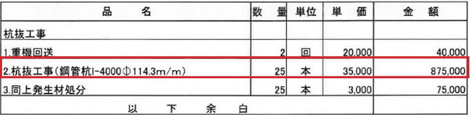 基礎解体費用は高額 事前に判明する方法も解説 解体工事の情報館