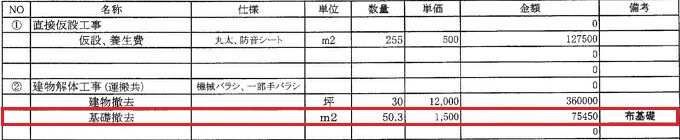 基礎解体費用は高額 事前に判明する方法も解説 解体工事の情報館