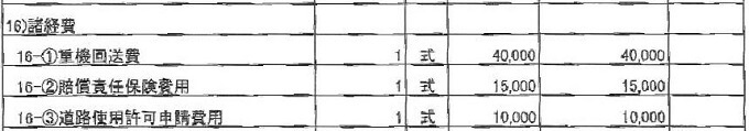 諸費用