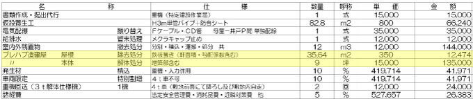 プレハブ小屋や倉庫の解体費用はどれくらい 実際の工事金額は 解体工事の情報館