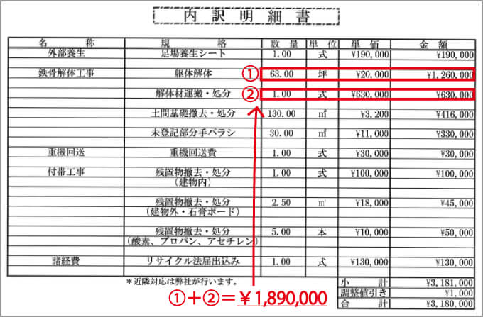 100坪の解体に必要な金額は 目安となる解体費用の相場を知ろう 解体工事の情報館