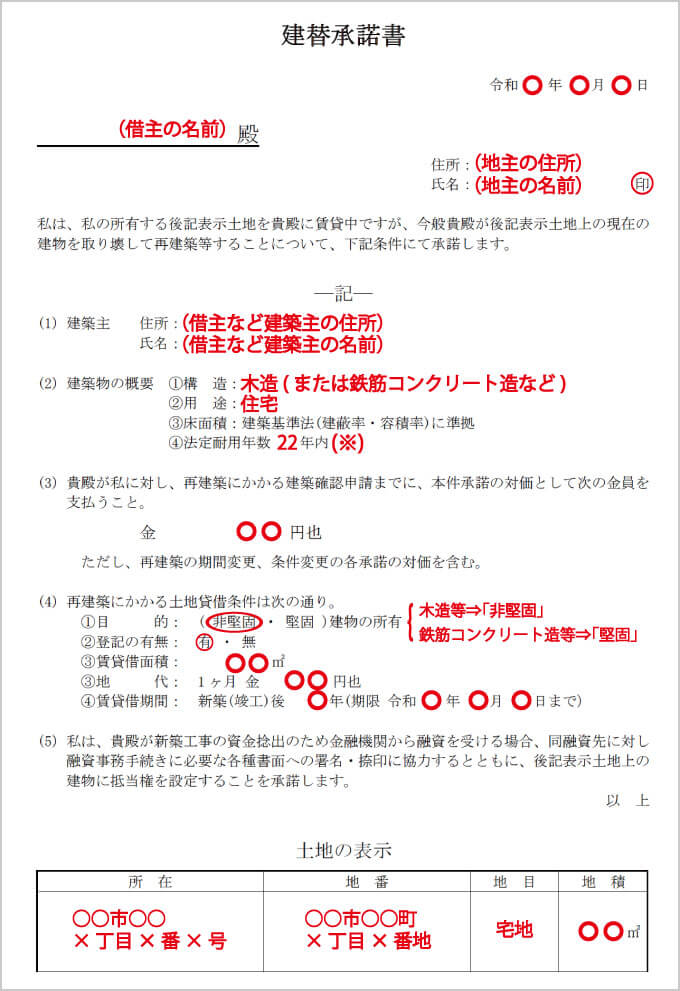 建替承諾書の見本