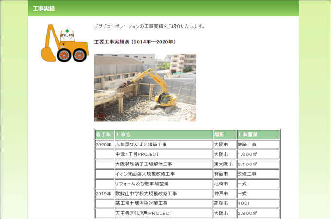 株式会社デグチコーポレーション