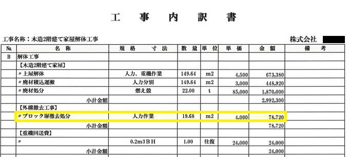 ブロック塀の解体費用 見積書の見方や工事期間 解体の流れまで解説 解体工事の情報館