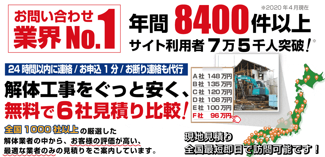 解体工事の見積もり